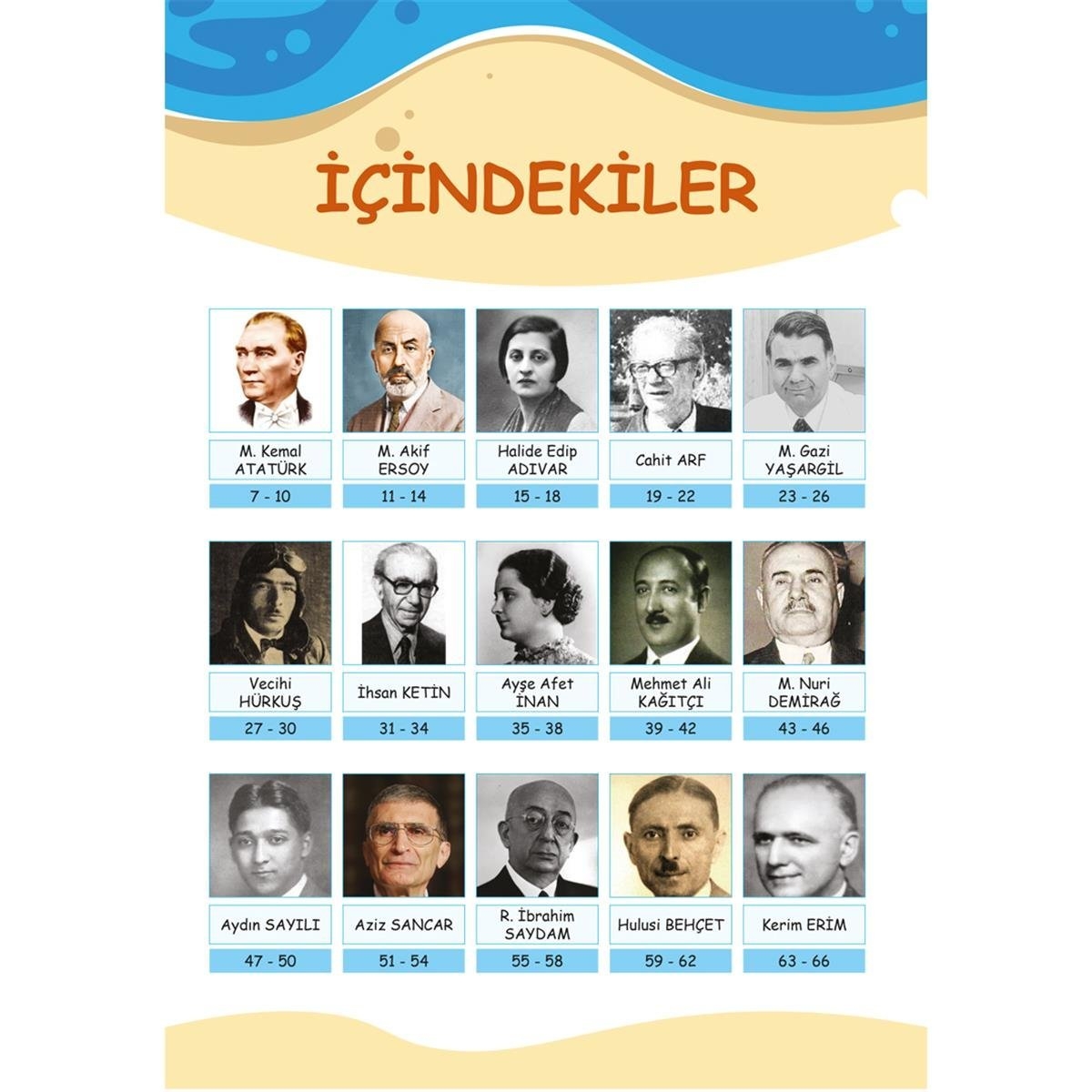 100.yıl Asırdan Sonsuza Cumhuriyetimizi Yüceltenlerin Hayat Hikayeleri