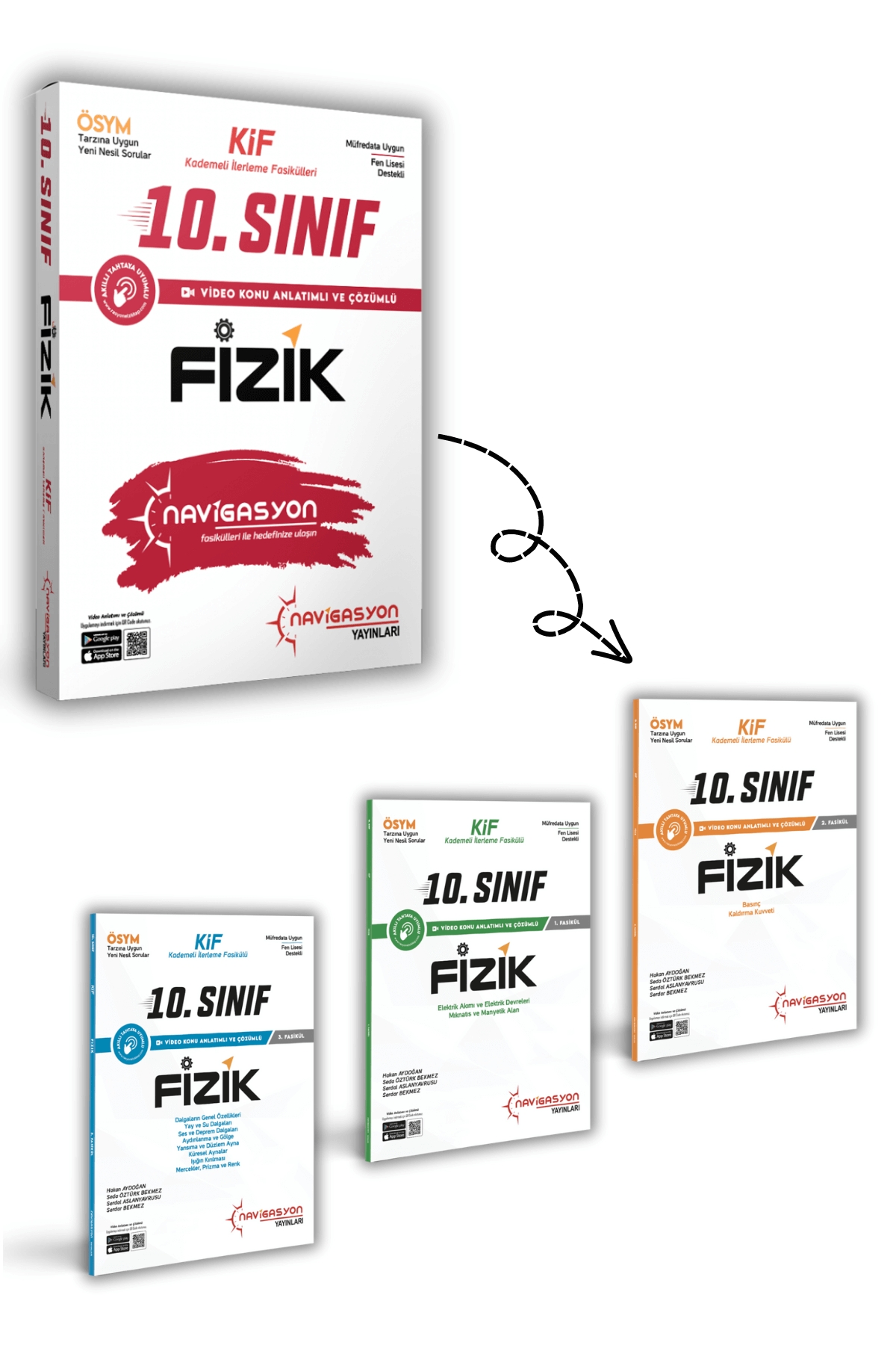 10. Sınıf Fizik Müfredatının Tamamı KİF Seti (Kademeli İlerleme Fasikülleri)