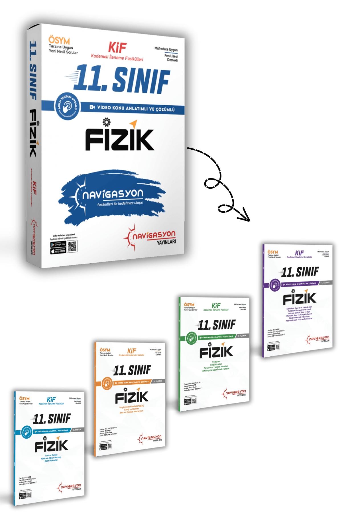 11.Sınıf Fizik Müfredatının Tamamı KİF Seti (Kademeli İlerleme Fasikülleri)