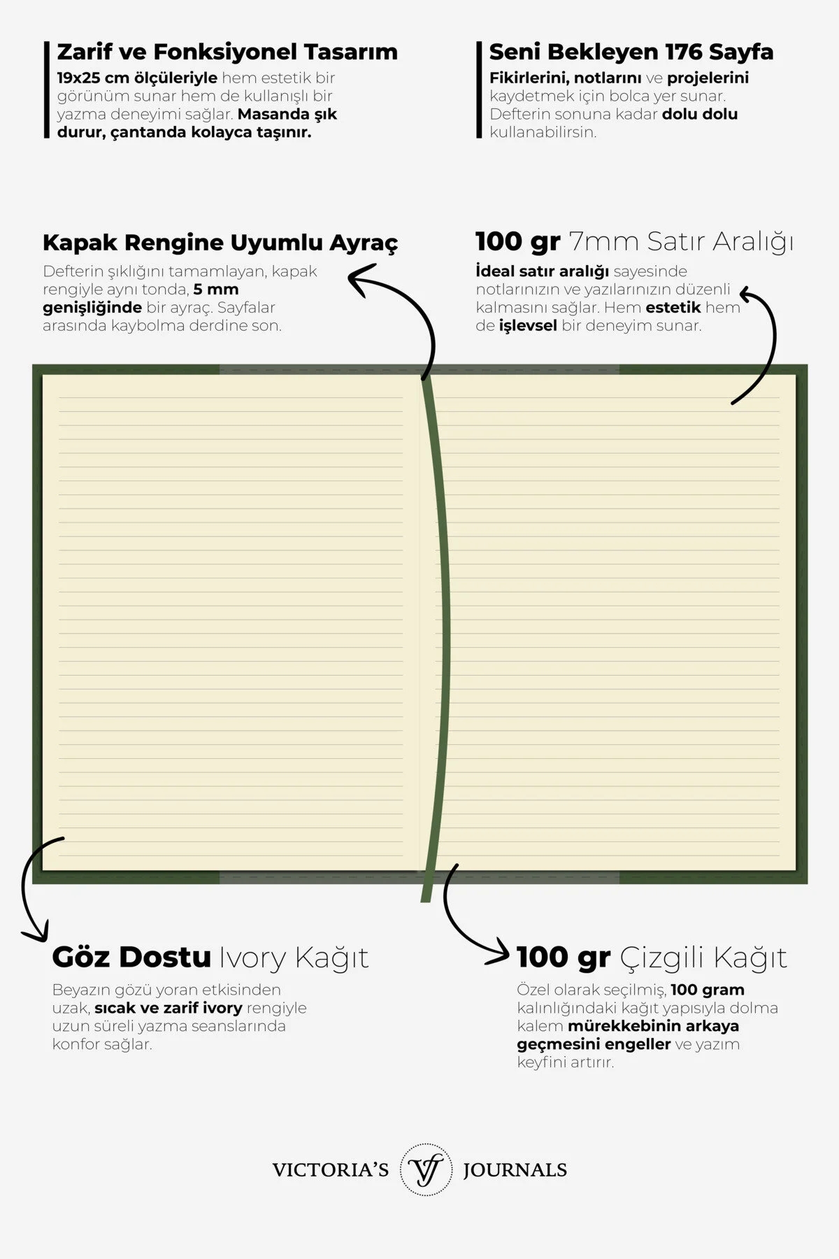 Victoria’s Journals Executive Vegan Deri Defter, 19x25 cm. 100 gr, 176 sayfa Kenar Yaldızlı Yeşil 125-2138