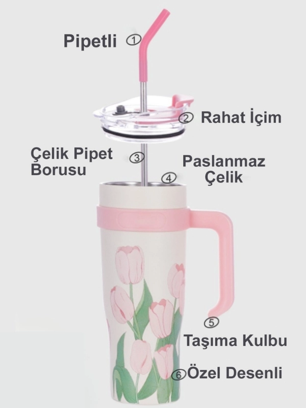 Vagon Life DILLER Quencher Cup 1200 ML Pipetli/Rahat İçim Kulplu Paslanmaz Çelik Termos -FFDILLERD9120