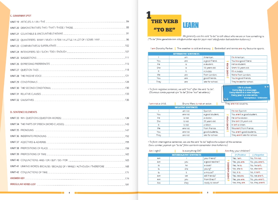 Lise 9. Sınıf More & More Access Grammar Book A1 - A2