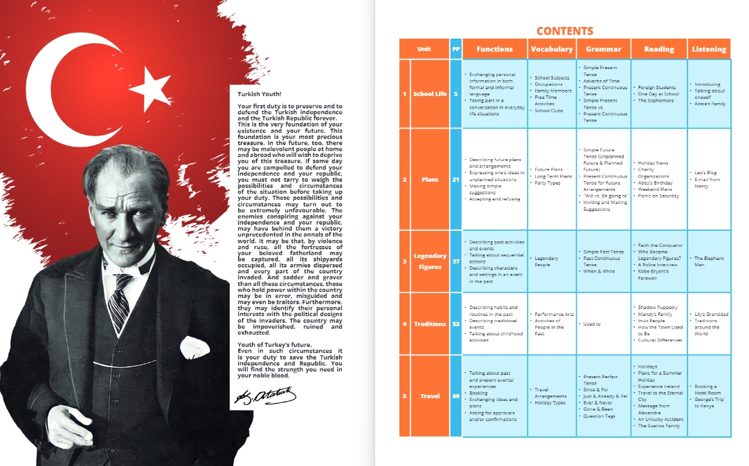LİSE 10. SINIF MORE & MORE STUDENT’S BOOK & WORKBOOK & SKILLS BOOK (3KİTAP)