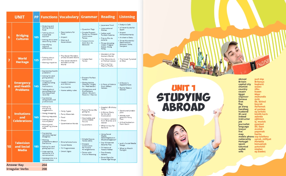 LİSE 9.SINIF MORE & MORE STUDENT’S BOOK & WORKBOOK & SKILLS BOOK (3 KİTAP)