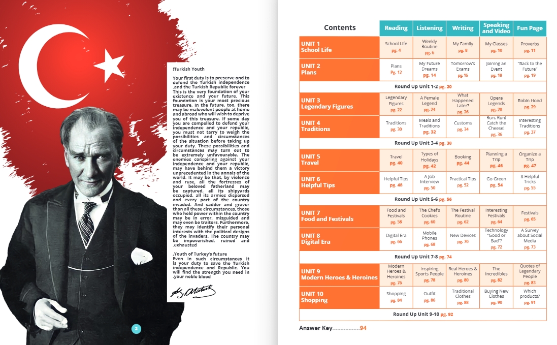 LİSE 10. SINIF MORE & MORE STUDENT’S BOOK & WORKBOOK & SKILLS BOOK (3KİTAP)