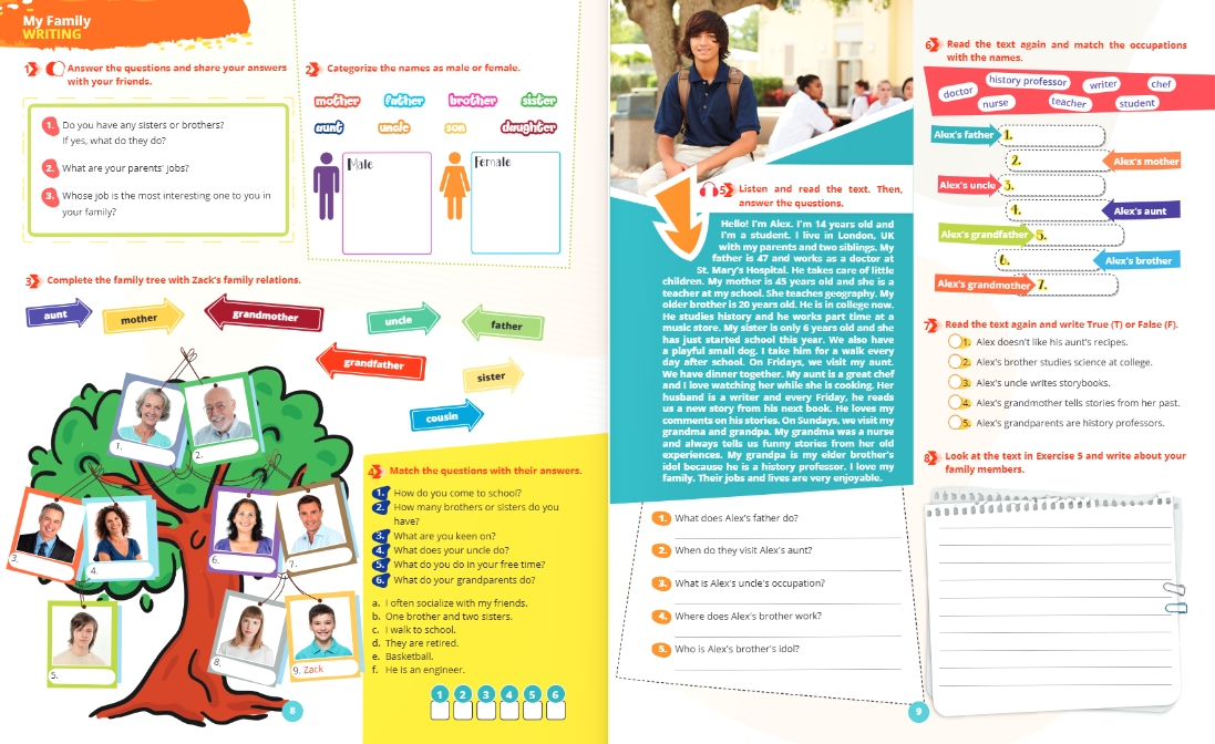 LİSE 10. SINIF MORE & MORE STUDENT’S BOOK & WORKBOOK & SKILLS BOOK (3KİTAP)