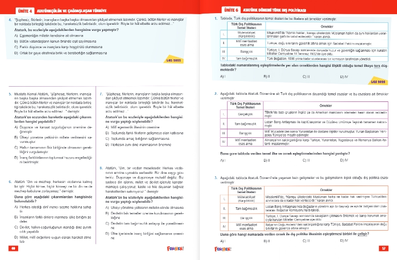 FENOMEN 8 İNKILAP TARİHİ VE ATATÜRKÇÜLÜK LGS ÇIKMIŞ SORULAR VE İKİZ SORULARI (2018-2024)