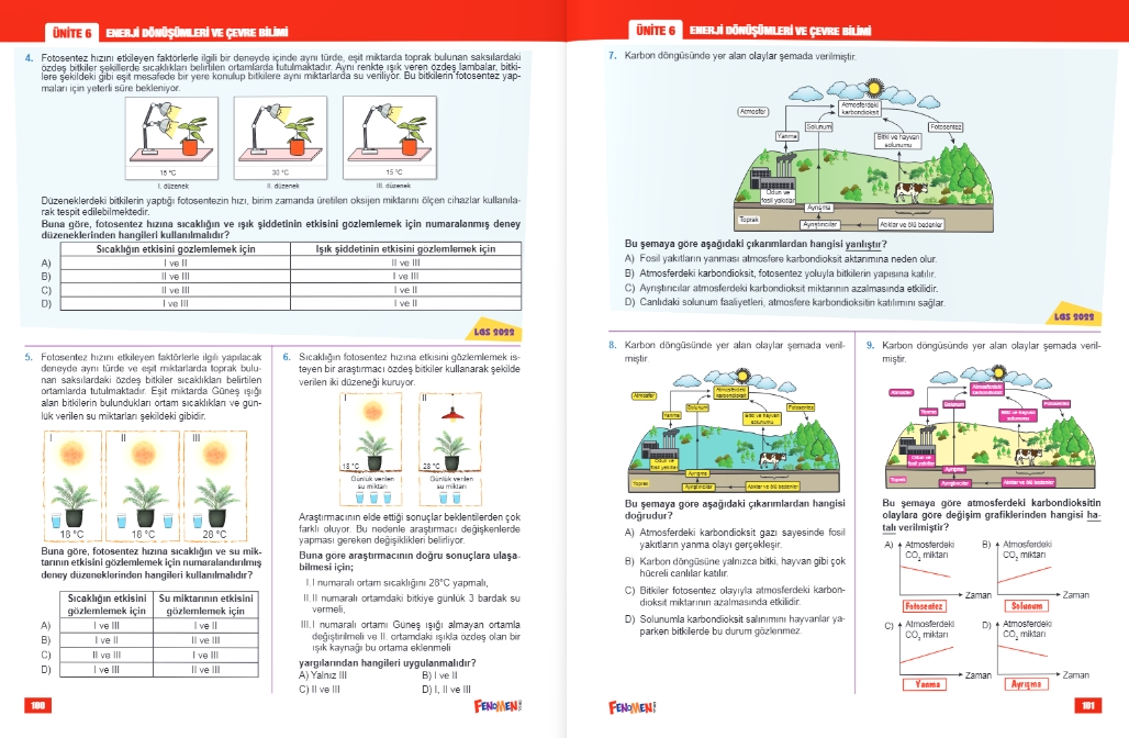 FENOMEN 8 FEN BİLİMLERİ LGS ÇIKMIŞ SORULAR VE İKİZ SORULARI (2018-2024)