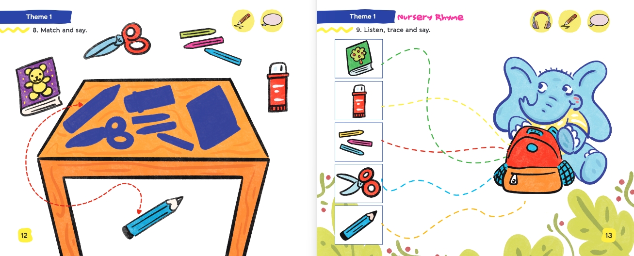 MORE & MORE TIME FOR ELLY PRESCHOOL (A) STUDENT’S & ACTIVITY BOOK (2’Lİ SET) 4-5 YAŞ