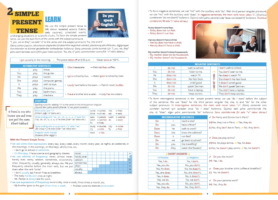 Lise 9. Sınıf More & More Access Grammar Book A1 - A2