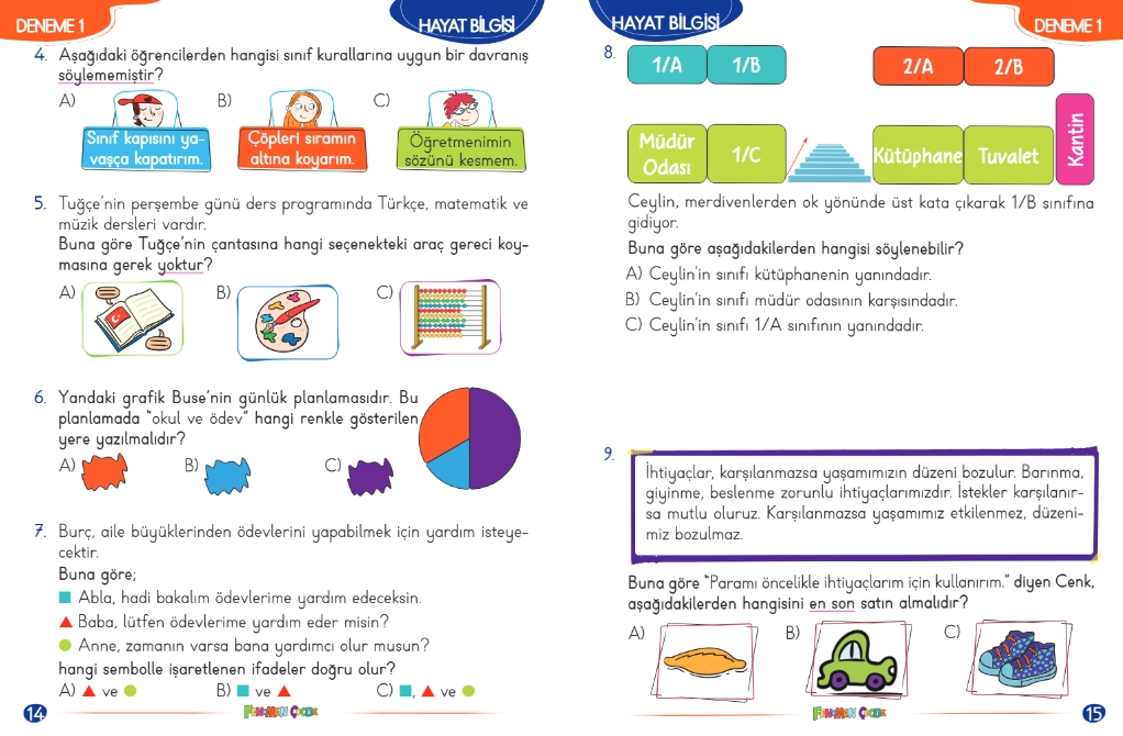 Fenomen Çocuk 1.Sınıf Süreç İzleme Fasikülleri