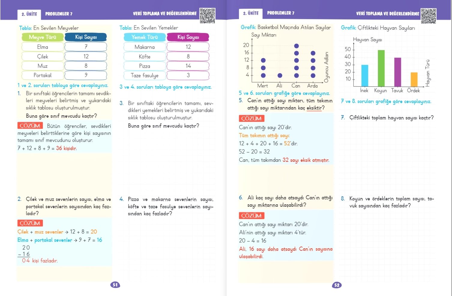 Fenomen Çocuk 3. Sınıf Problemler 3.Sınıf Matematik