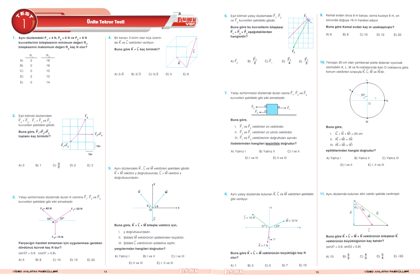 FENOMEN%20AYT%20VAF%20FIZIK%20FASIKÜL%20SETI%20(1-2-3-4.FASIKÜL)%20