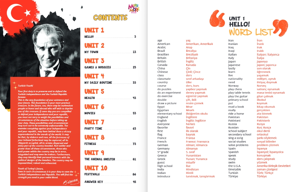 MORE & MORE ORTAOKUL 5.SINIF WORDPOWER (KELİME BANKASI)