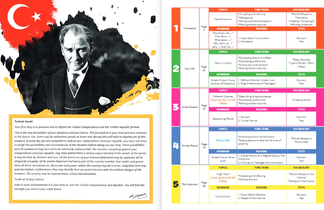 8.SINIF MORE & MORE PRACTICE BOOK & REVISION TESTS & DICTIONARY (3 KİTAP)