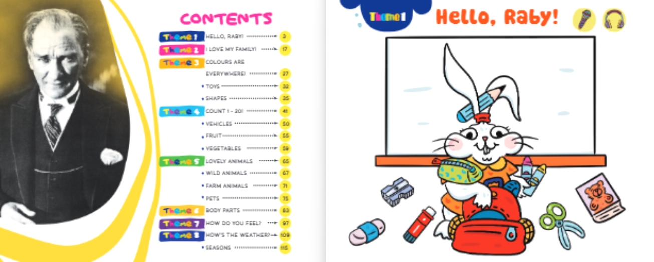 MORE & MORE TIME FOR RABY PRESCHOOL (B) STUDENT’S & ACTIVITY BOOK (2’Lİ SET)  5-6 YAŞ