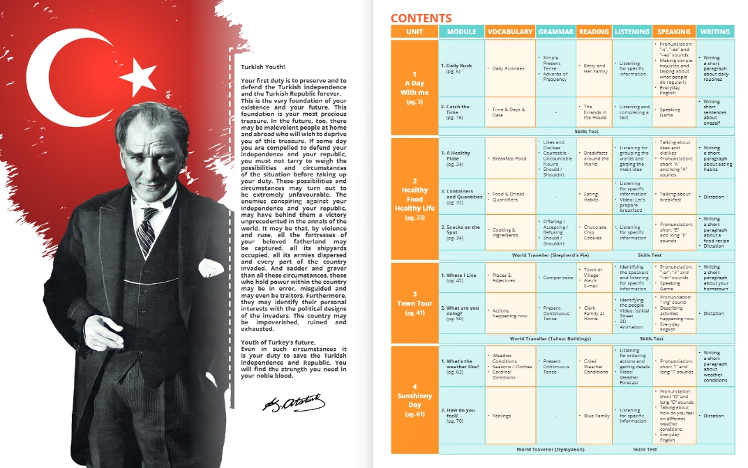 6. Sınıf More & More Prep Class Course Book & Skills Book ( Reading & Writing & Listening & Speaking ) ( 2 Kitap )