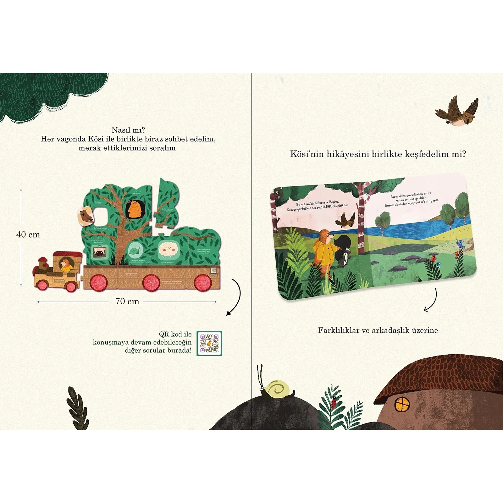 Sincap Kitap Kösi - Konuşkan Trenim - Ayşe Aydemir - Okul Öncesi Kitap