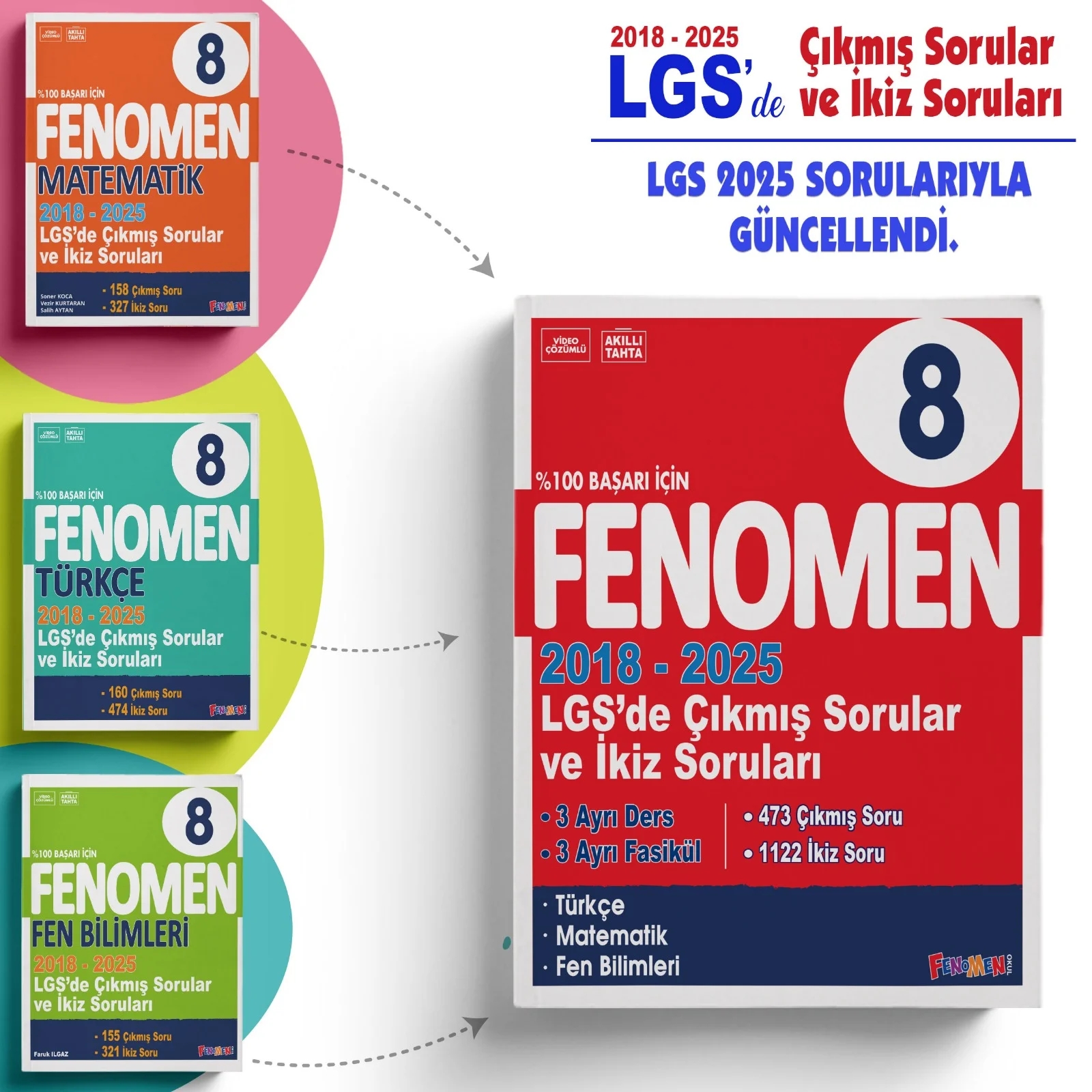 Fenomen 8 LGS Çıkmış Sorular Ve İkiz Sorular Seti Matematik, Fen, Türkçe 2018-2025 Yılları Arası